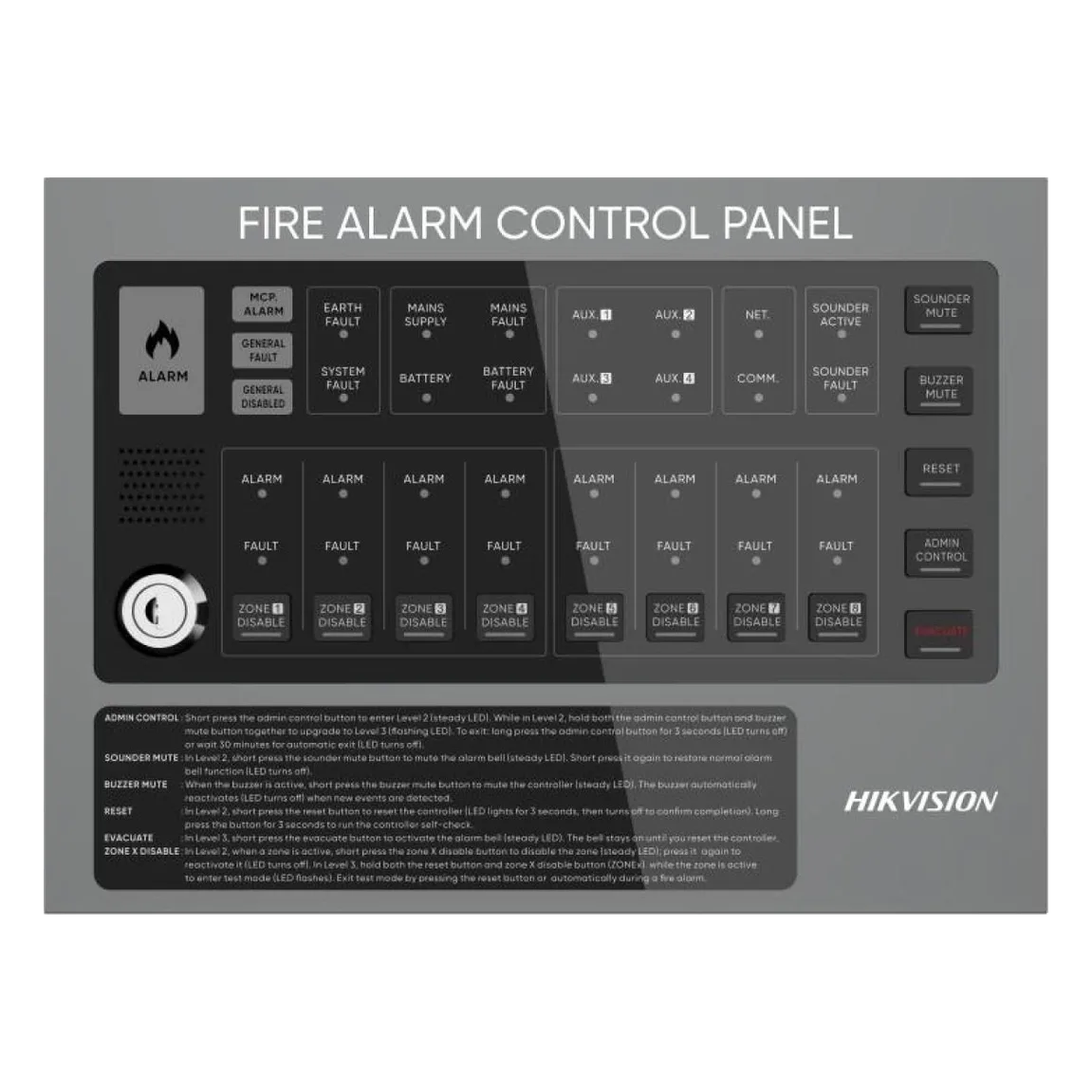 Detección de incendios HIKVISION HK-HF-C108 HIKVISION